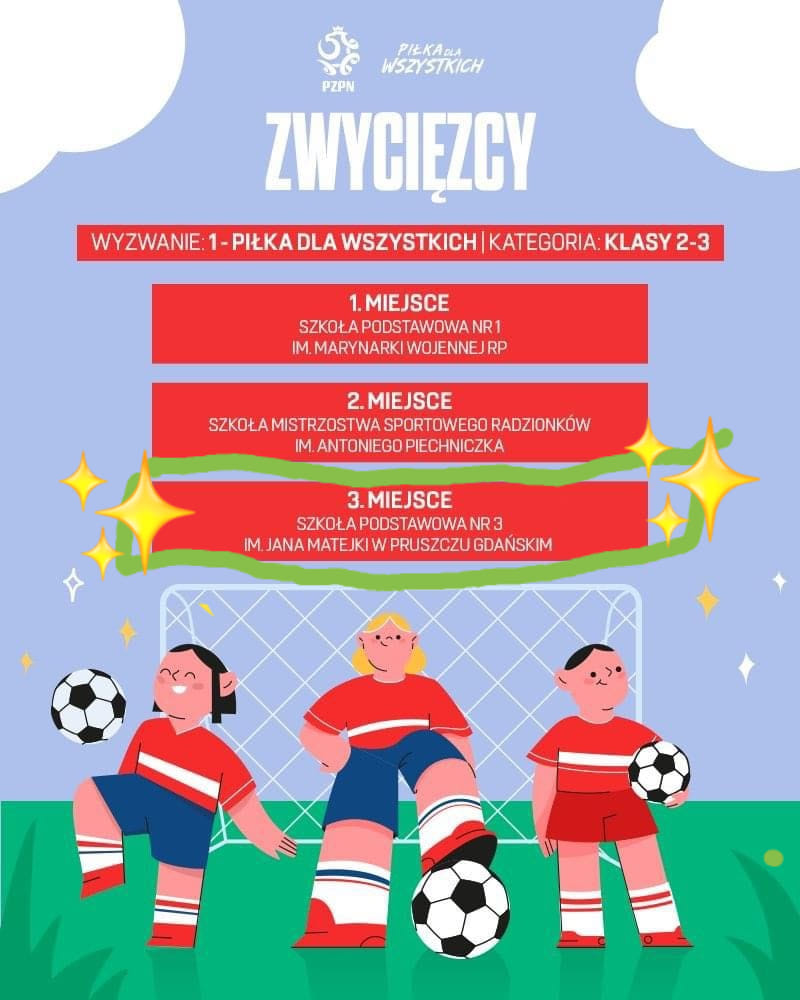 plakat informujący o zwycięzcach projektu Grassroots w 2024 roku.